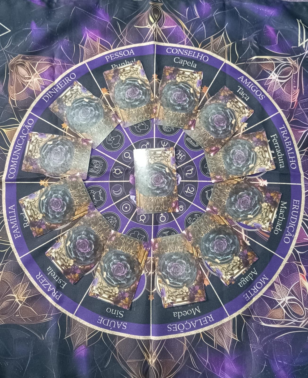 Mandala Astrológica de Maria Mulambo